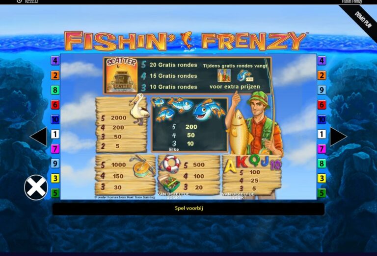 Screenshot 1 van Fishin Frenzy